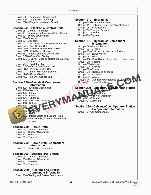 John Deere W235 and W260 Self Propelled Windrowers 994 995 500R 500D Series Platforms Diagnostic Technical Manual TM129619 24FEB21 4