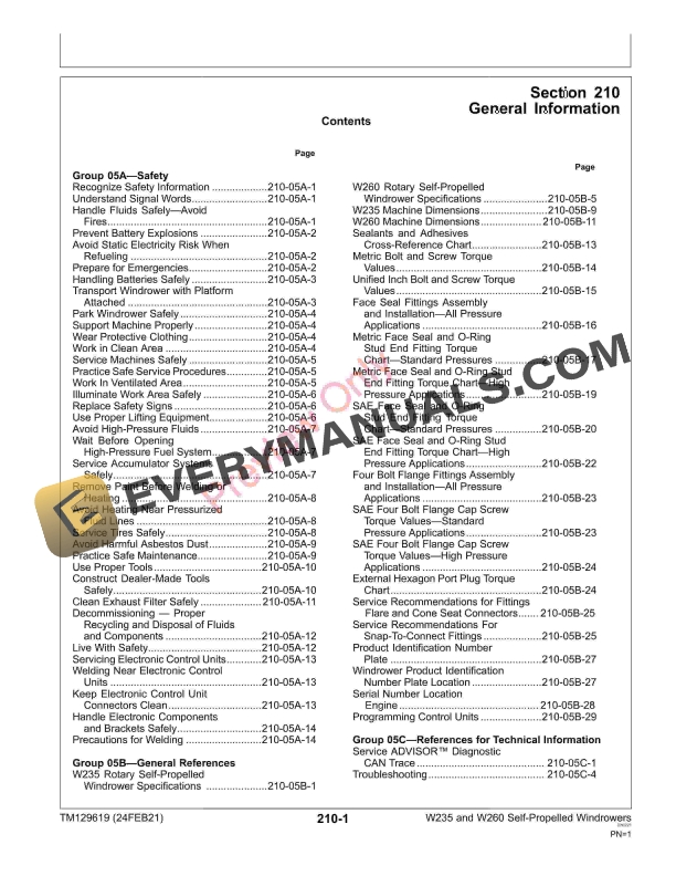 John Deere W235 and W260 Self Propelled Windrowers 994 995 500R 500D Series Platforms Diagnostic Technical Manual TM129619 24FEB21 5