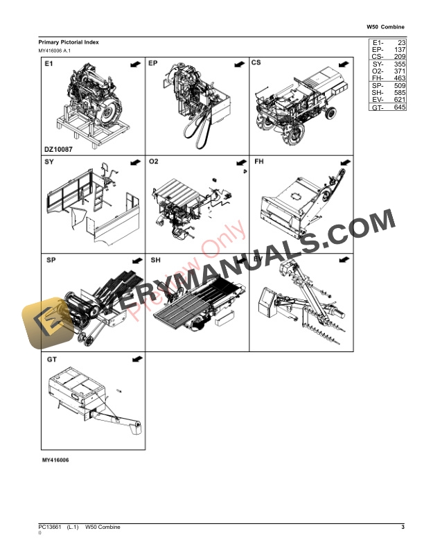 John Deere W50 Combine W SynchroSmart, W Open Operator Station Parts Catalog PC13661 10SEP23 4 John Deere W50 Combine W SynchroSmart, W Open Operator Station Parts Catalog PC13661 10SEP23-3