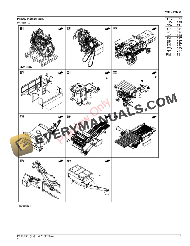 John Deere W70 Combine W SynchroSmart, W Open Operator Station and AC Cab Parts Catalog PC13662 10SEP23-3