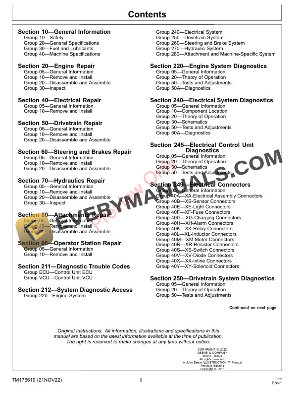 John Deere Wide Area Mower 1600 Series III Turbo (680001-) Technical Manual TM176619 21NOV22 5 John Deere Wide Area Mower 1600 Series III Turbo 680001 Technical Manual TM176619 21NOV22 3