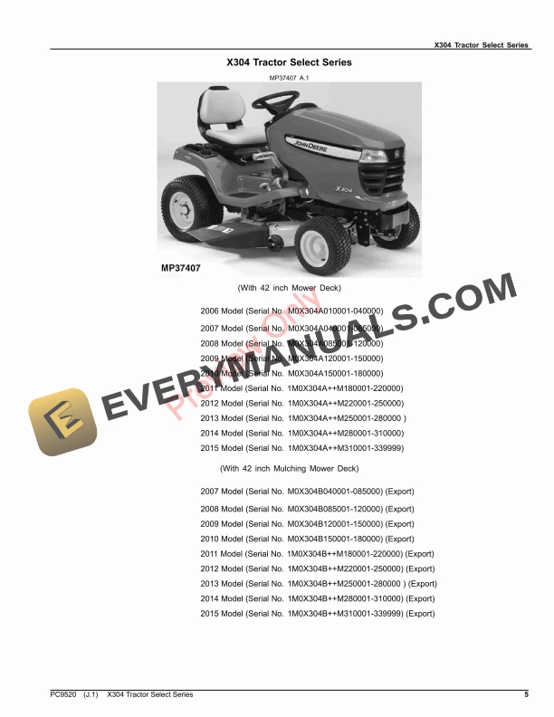 John Deere X304 TRACTOR SELECT SERIES Parts Catalog PC9520 06DEC22-5