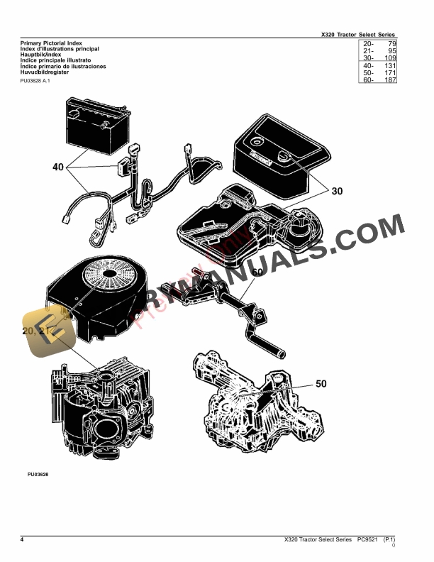 John Deere X320 Tractor Select Series Parts Catalog PC9521 10SEP23-4