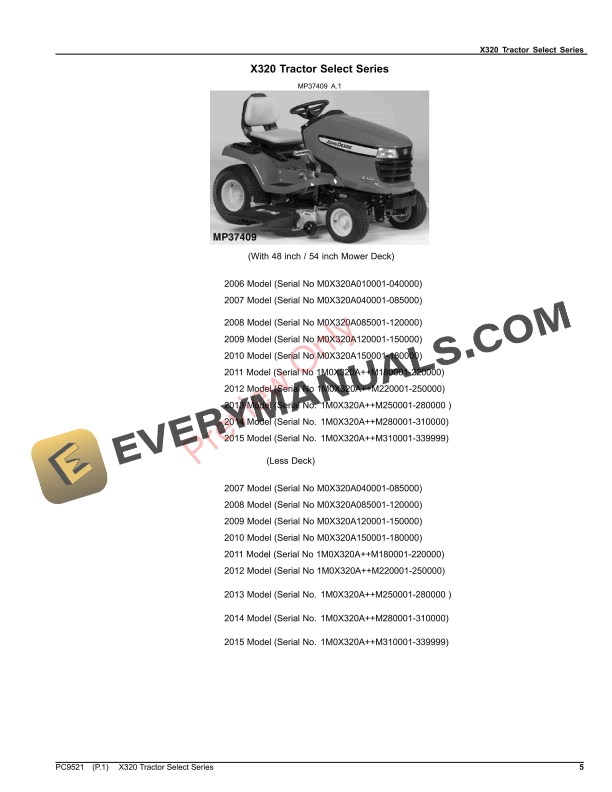 John Deere X320 Tractor Select Series Parts Catalog PC9521 10SEP23-5