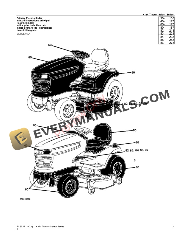 John Deere X324 Tractor Select Series Parts Catalog PC9522 10SEP23-3