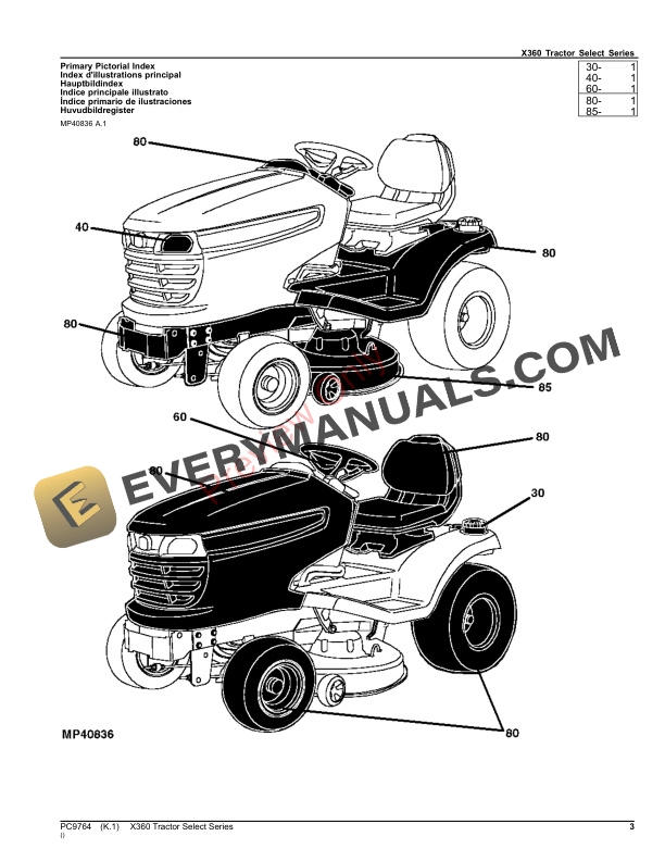 John Deere X360 TRACTOR SELECT SERIES Parts Catalog PC9764 10SEP23-3
