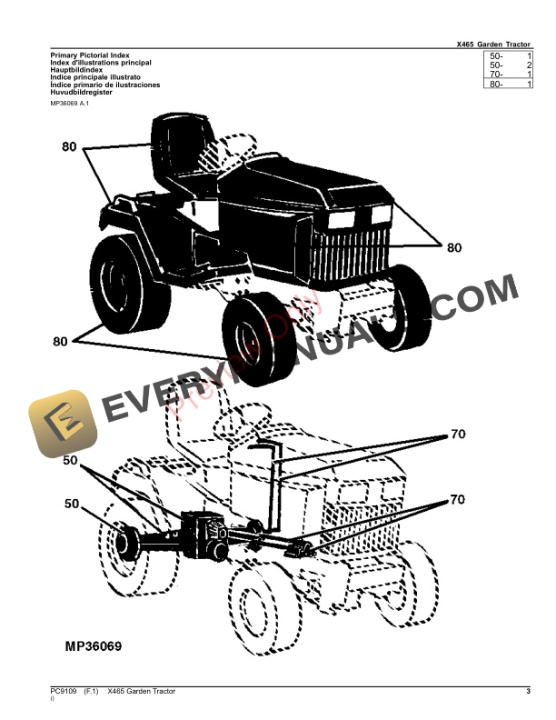 John Deere X465 GARDEN TRACTOR Parts Catalog PC9109 30NOV23-3