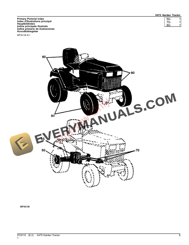 John Deere X475 GARDEN TRACTOR Parts Catalog PC9110 30MAR23-3