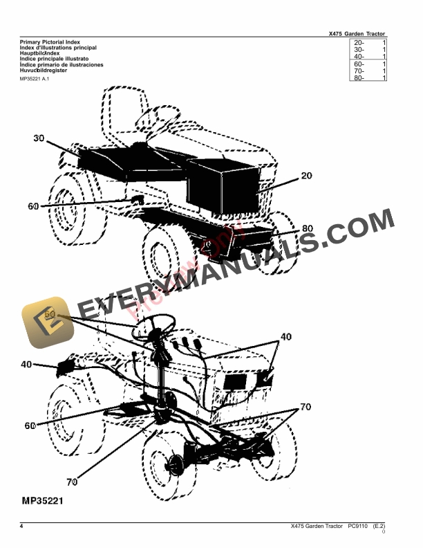 John Deere X475 GARDEN TRACTOR Parts Catalog PC9110 30MAR23-4