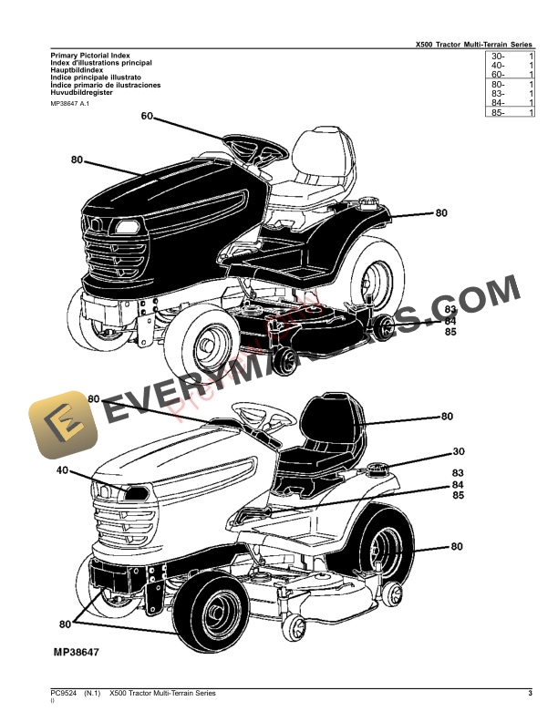 John Deere X500 TRACTOR MULTI-TERRAIN SERIES Parts Catalog PC9524 31NOV22-3