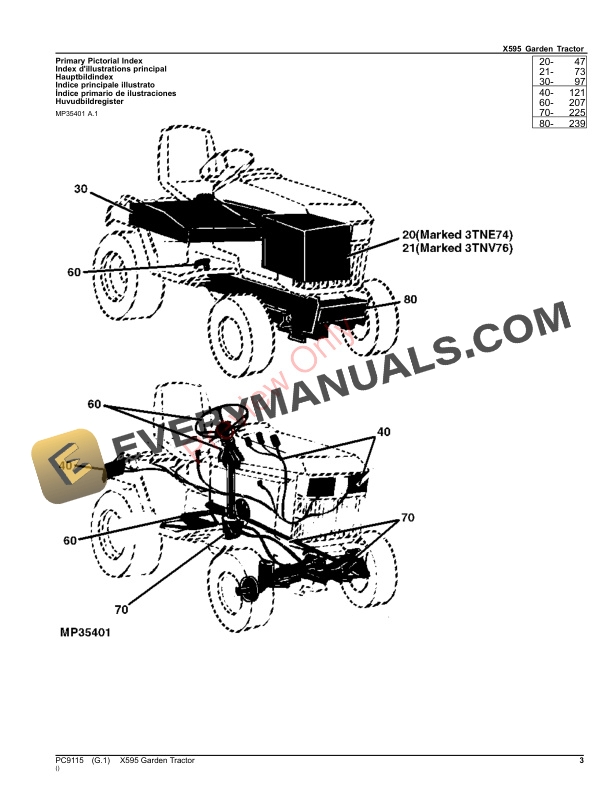 John Deere X595 Garden Tractor Parts Catalog PC9115 24OCT23-3