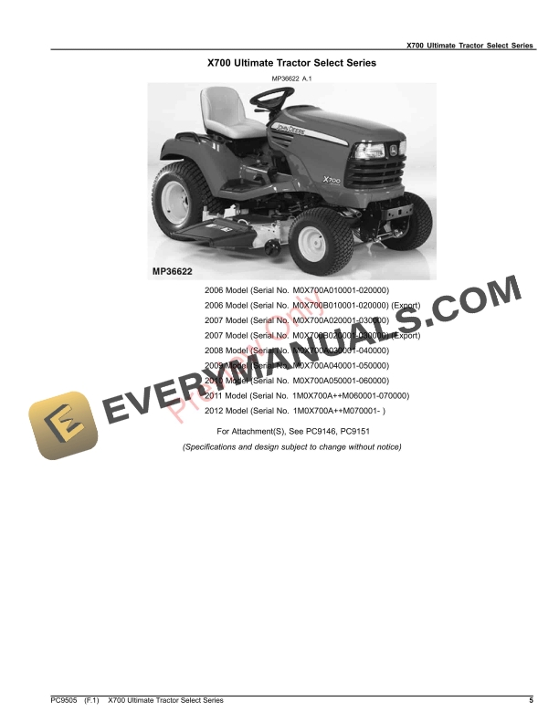 John Deere X700 ULTIMATE TRACTOR SELECT SERIES Parts Catalog PC9505 31OCT23-5