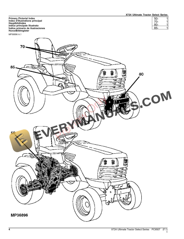 John Deere X724 ULTIMATE TRACTOR SELECT SERIES Parts Catalog PC9507 08SEP23-4