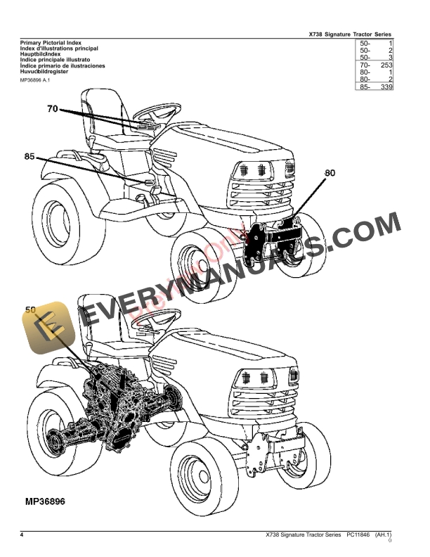 John Deere X738 Signature Tractor Series Parts Catalog PC11846 10SEP23 4