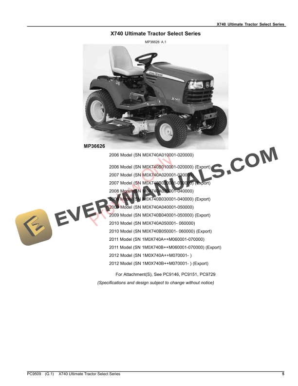 John Deere X740 ULTIMATE TRACTOR SELECT SERIES Parts Catalog PC9509 31AUG23-5