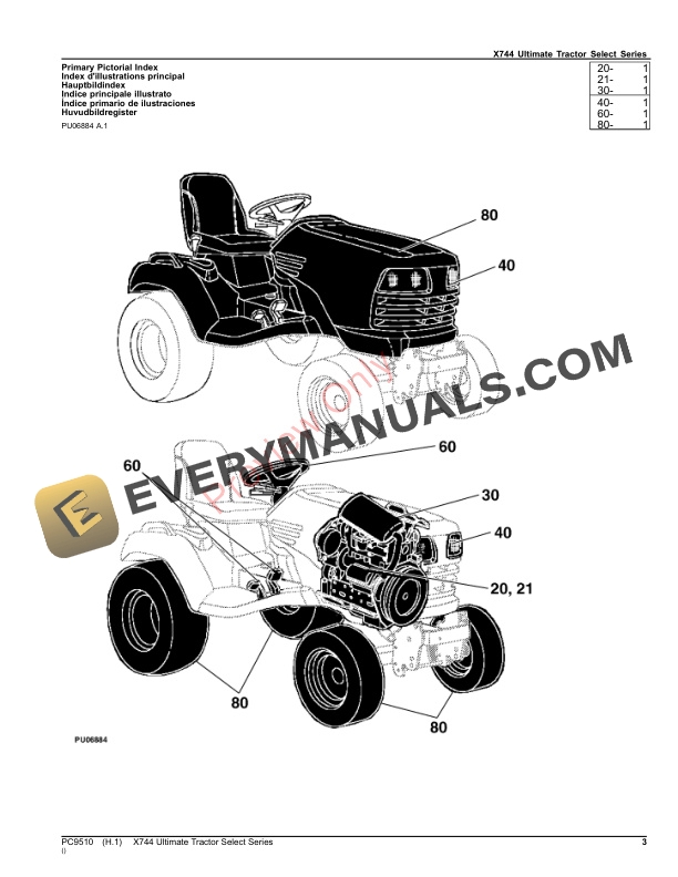 John Deere X744 ULTIMATE TRACTOR SELECT SERIES Parts Catalog PC9510 28OCT23-3