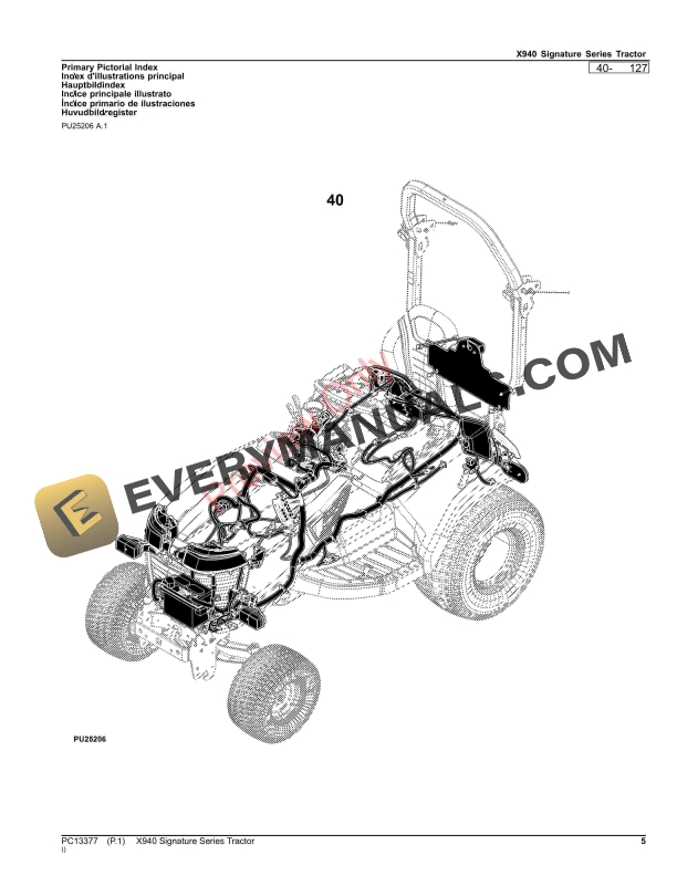 John Deere X940 Signature Series Tractor Parts Catalog PC13377 30SEP23-5
