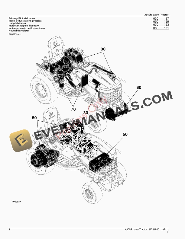 John Deere X950R Lawn Tractor Parts Catalog PC11965 09OCT23 4