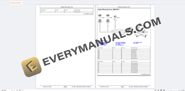 John Deere XUV590i and XUV590i S4 Gator Utility Vehicle (S.N. 010001-) Diagnostic Technical Manual TM143219 20JUL22 4 John Deere XUV590i and XUV590i S4 Gator Utility Vehicle (S.N. 010001-) Diagnostic Technical Manual TM143219 20JUL22 - Image 2
