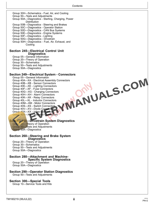 John Deere XUV825M S4 Gator Utility Vehicle 040001 Technical Manual TM160219 06JUL22 4