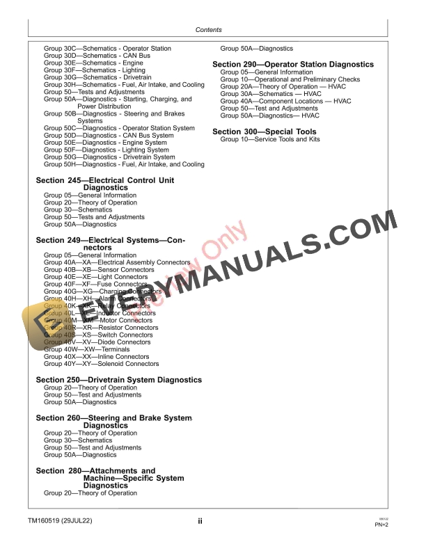 John Deere XUV835E XUV835M and XUV835R Gator Utility Vehicles 040001 Technical Manual TM160519 29JUL22 4