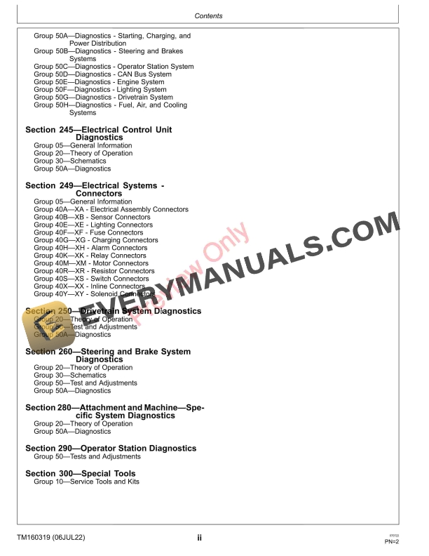 John Deere XUV855M S4 Gator Utility Vehicle 040001 Technical Manual TM160319 06JUL22 4