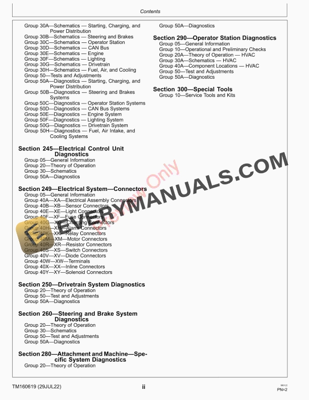 John Deere XUV865E XUV865M and XUV865R Gator Utility Vehicles 040001 Technical Manual TM160619 29JUL22 4