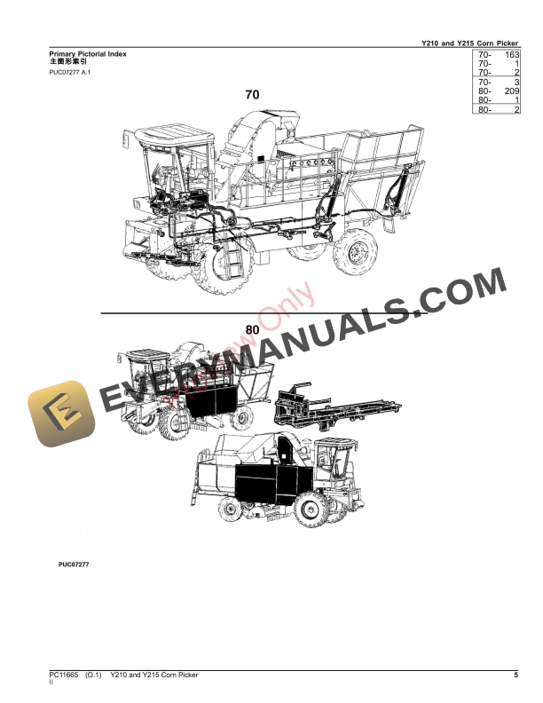 John Deere Y210 and Y215 Corn Picker Parts Catalog PC11665 16JUL23 5