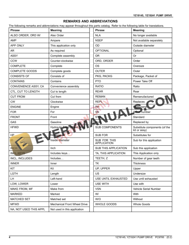 John Deere YZ19145, YZ19241 PUMP DRIVE Parts Catalog PC9766 04NOV20-4