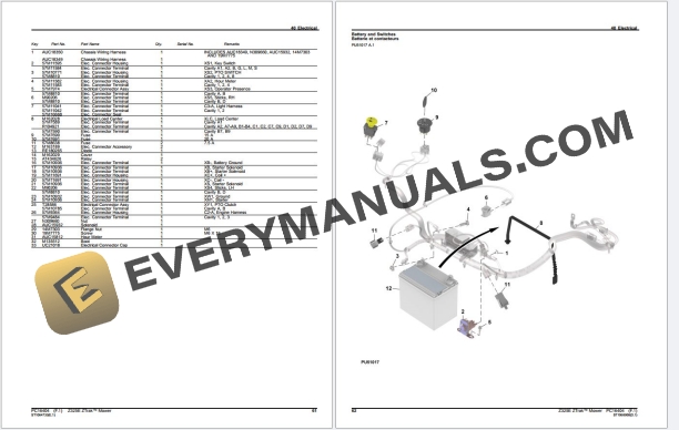 John Deere Z325E ZTrak Mower Parts Catalog PC16404 17SEP23 PDF 6 John Deere Z325E ZTrak Mower Parts Catalog PC16404 17SEP23 PDF - Image 4