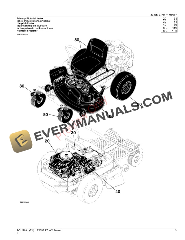 John Deere Z335E ZTrak Mower Parts Catalog PC12788 10SEP23-3