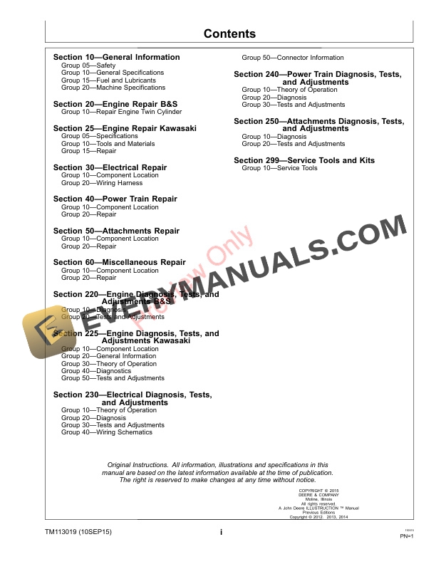 John Deere Z425 Z435 Z445 and Z465 EZtrak Mowers Technical Manual TM113019 10SEP15 3