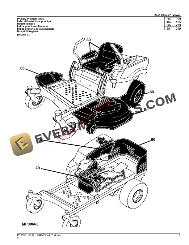John Deere Z445 EZTRAK MOWER Parts Catalog PC9595 24AUG23-3