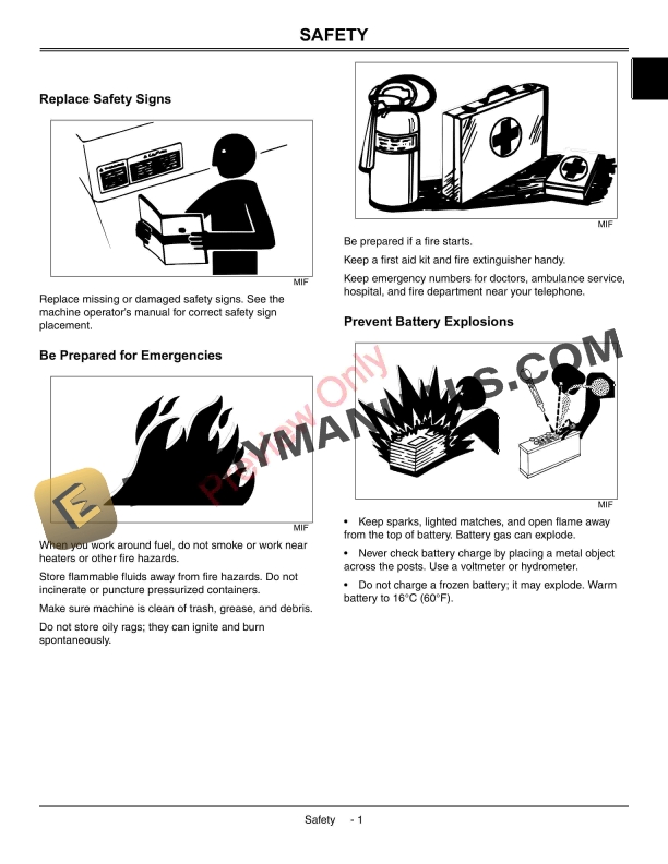 John Deere Z710A Z720A Series ZTrak Mower Technical Manual TM111019 01FEB11 5