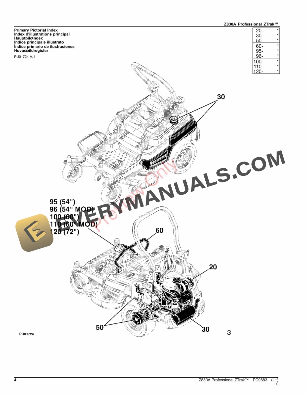 John Deere Z830A Professional ZTrak Parts Catalog PC9683 24AUG23-4