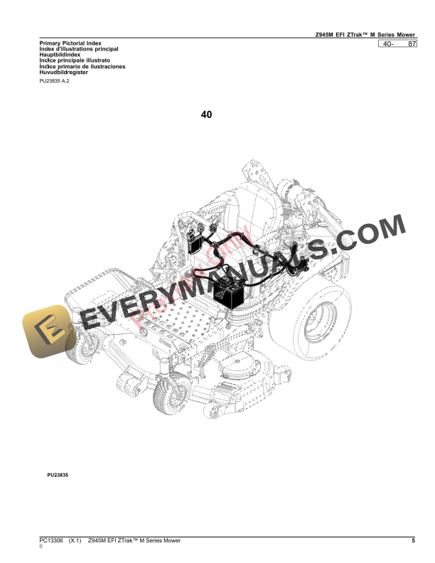John Deere Z945M EFI ZTrak M Series Mower Parts Catalog PC13306 06OCT23-5