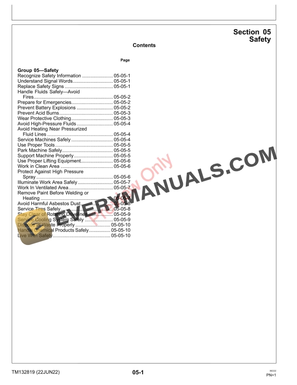 John Deere Z997R Diesel ZTrak Technical Manual TM132819 22JUN22 5