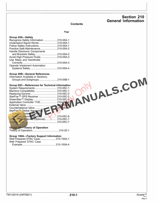 John Deere iGrade (PCXL01B100000-149999) Technical Manual TM133019 04FEB21 7 John Deere iGrade PCXL01B100000 149999 Technical Manual TM133019 04FEB21 5