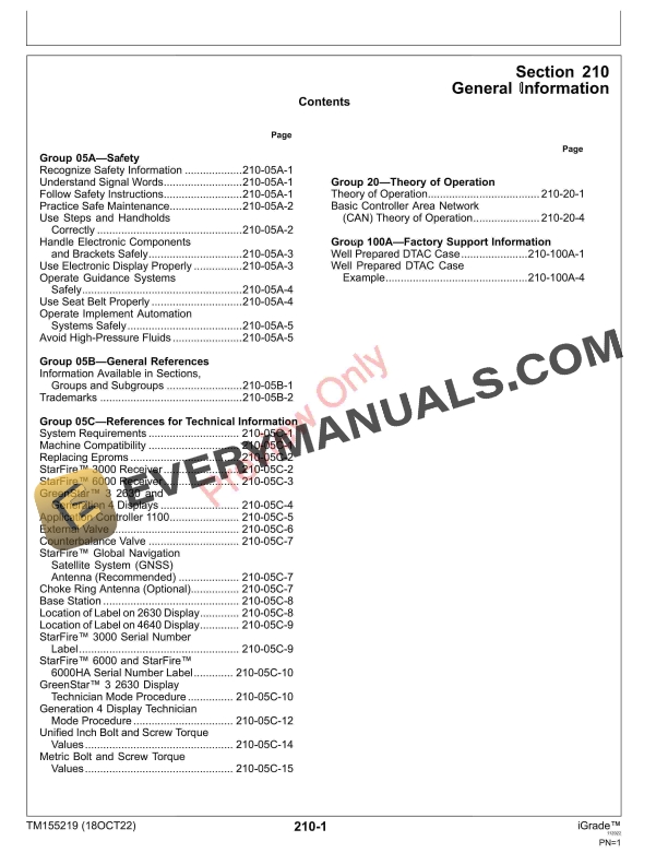 John Deere iGrade PCXL01C150000 Technical Manual TM155219 18OCT22 5