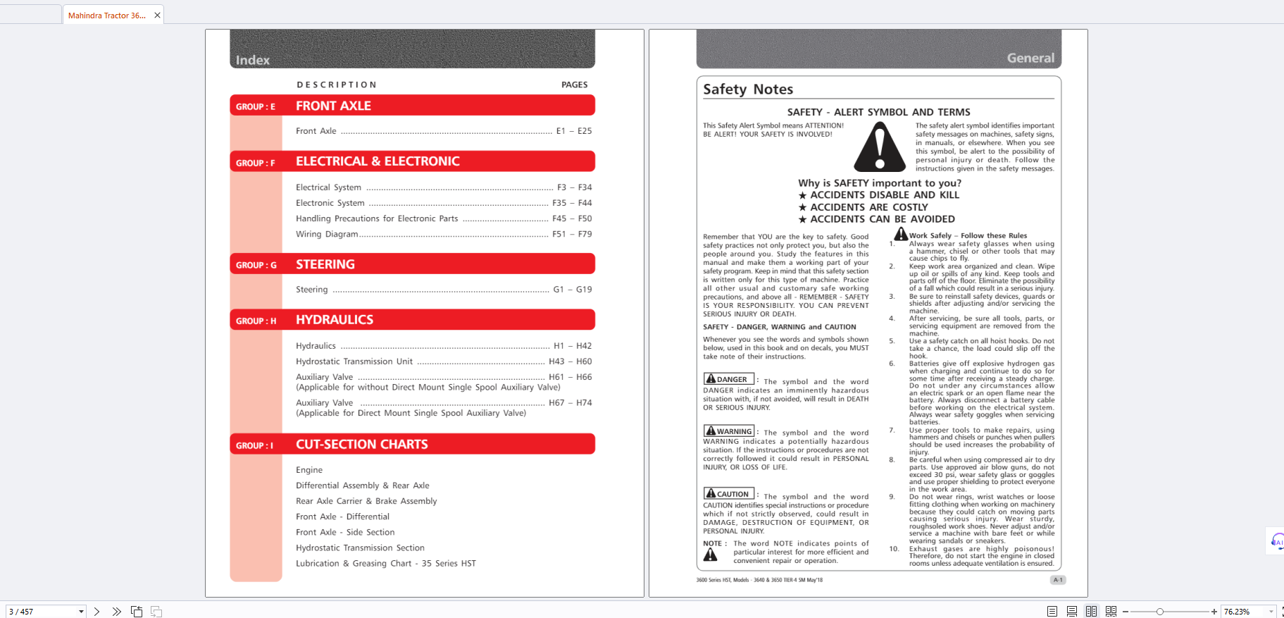 Mahindra Tractor 3640 3650 HST mCRD Service Manual 3 1