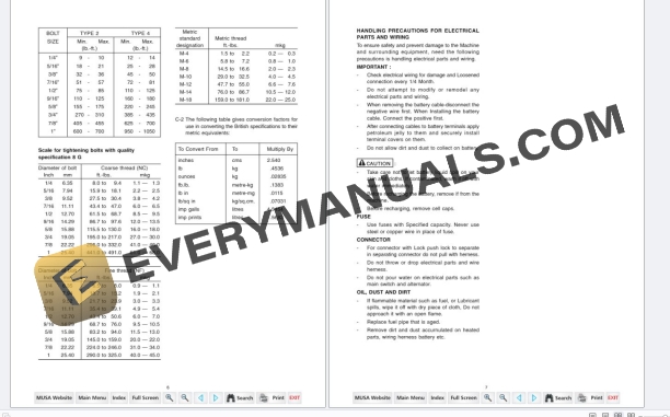 Mahindra 00 Series 2WD 4WD 4500 5500 6000 6500 Tractor Service Manual PDF 5 Mahindra 00 Series 2WD 4WD 4500 5500 6000 6500 Tractor Service Manual PDF - Image 3