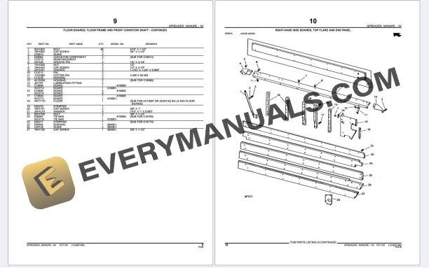 John Deere 54 Manure Spreader Parts Catalog PC1154 01JUN11 PDF 4 John Deere 54 Manure Spreader Parts Catalog PC1154 01JUN11 PDF - Image 2