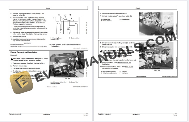 John Deere X500 X520 X530 X534 X540 Riding Lawn Tractor Diagnostic Repair Technical Manual TM2309 PDF 5 John Deere X500 X520 X530 X534 X540 Riding Lawn Tractor Diagnostic Repair Technical Manual TM2309 PDF - Image 3