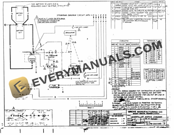 Grove RT60S Crane Schematic, Parts, Operators Maintenance Manual 6 Grove RT60S Crane Schematic, Parts, Operators Maintenance Manual - Image 4