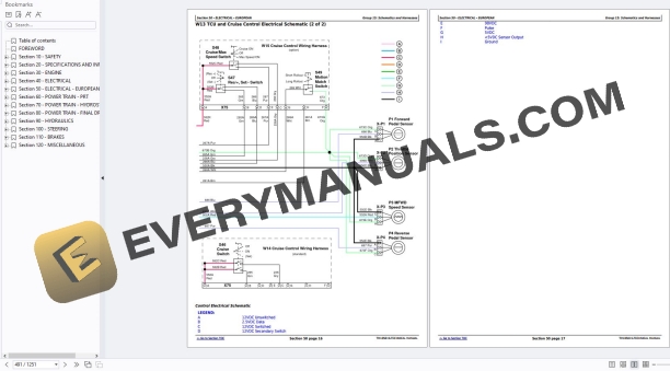 John Deere 4120 (610001-) and 4320 (620001 Component Technical Manual TM105019 09JUL13 6 John Deere 4120 (610001-) and 4320 (620001 Component Technical Manual TM105019 09JUL13 - Image 4