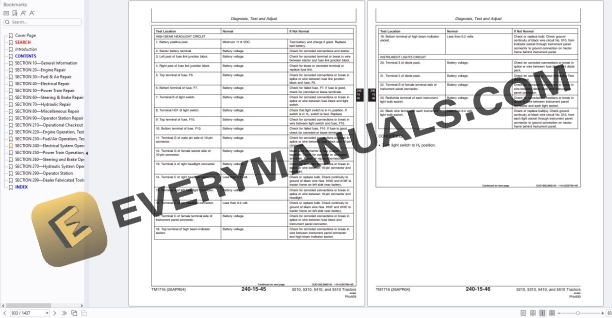 John Deere 5210 5310 5410 5510 Tractor Diagnostic Repair Technical Manual TM1716 PDF 6 John Deere 5210 5310 5410 5510 Tractor Diagnostic Repair Technical Manual TM1716 PDF - Image 4
