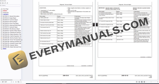 John Deere 5210 5310 5410 5510 Tractor Diagnostic Repair Technical Manual TM1716 PDF 7 John Deere 5210 5310 5410 5510 Tractor Diagnostic Repair Technical Manual TM1716 PDF - Image 5