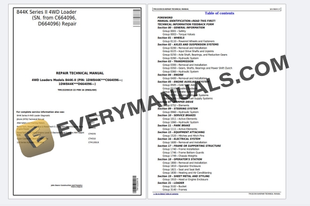 John Deere 844K Series II 4WD Loader Repair Technical Manual TM13229X19 PDF 6 John Deere 844K Series II 4WD Loader Repair Technical Manual TM13229X19 PDF - Image 4