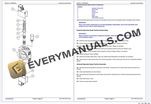 John Deere 848G Timberjack 660D Grapple Skidder Repair Technical Manual TM2249 PDF 5 John Deere 848G Timberjack 660D Grapple Skidder Repair Technical Manual TM2249 PDF - Image 3