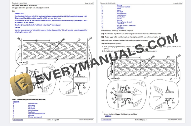 John Deere 915, 925 and 935 Rotary Mower Conditioners Diagnostic and Repair Technical Manual TM1727 PDF 5 John Deere 915, 925 and 935 Rotary Mower Conditioners Diagnostic and Repair Technical Manual TM1727 PDF - Image 3